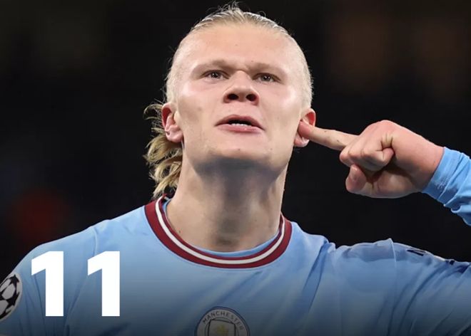 U21联赛综述：英博、浙江3连胜，申花3场不胜，梅州10-0兰州